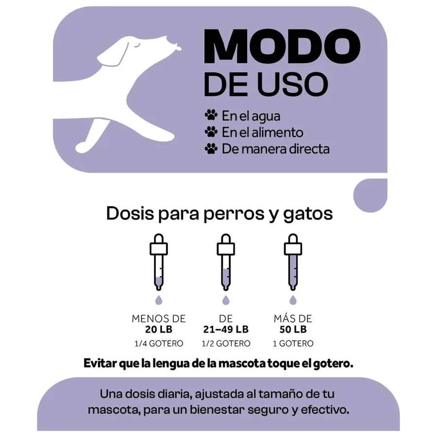 OXYLAKY Pets Articulaciones gotas homeopáticas para perros y gatos 50 mL - g04_uso_sq