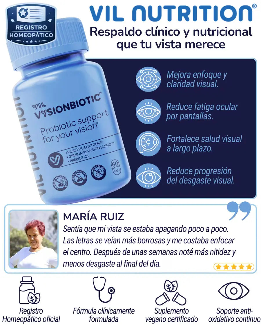 VysionBiotic - 04_autoridad_beneficios
