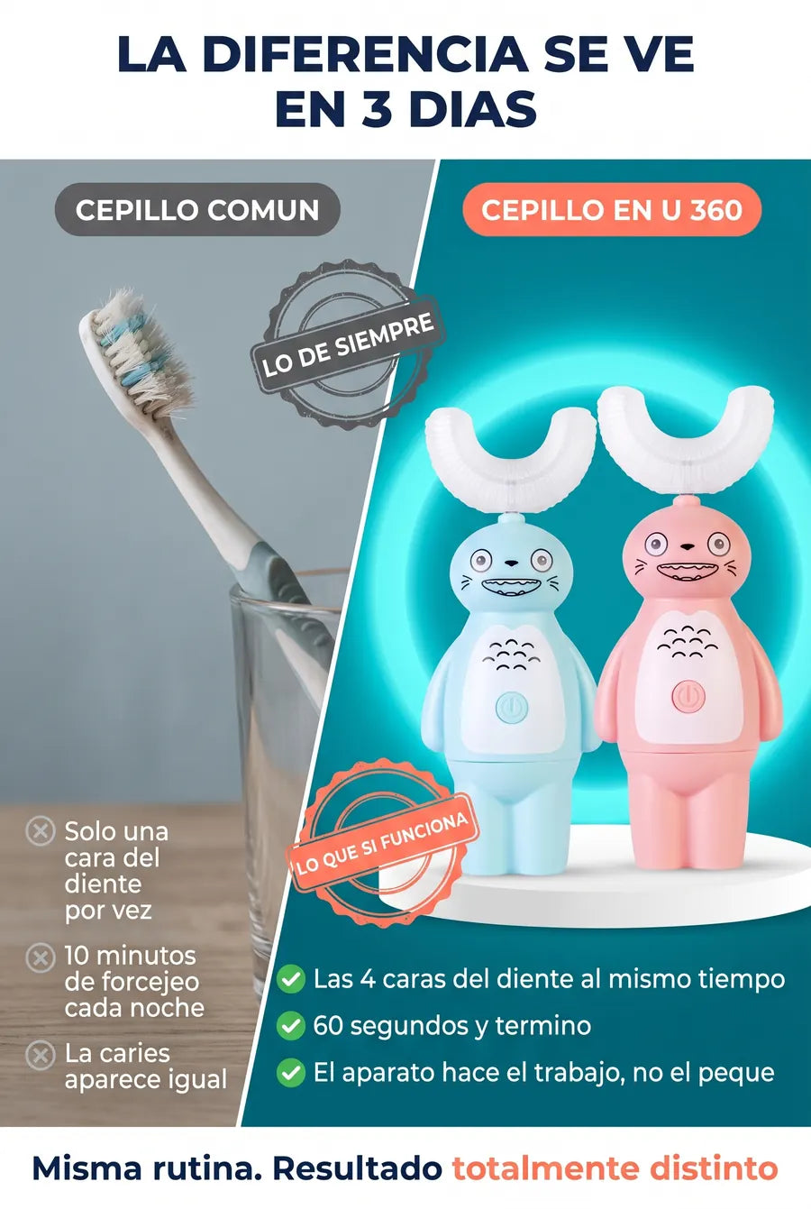 Cepillo Electrico en U 360 - 06_comparativa