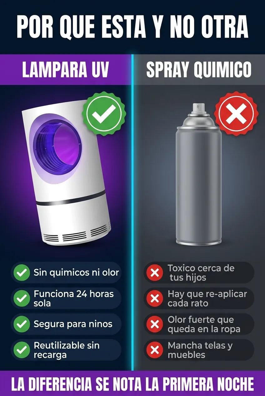 Lampara UV - Por que esta y no otra