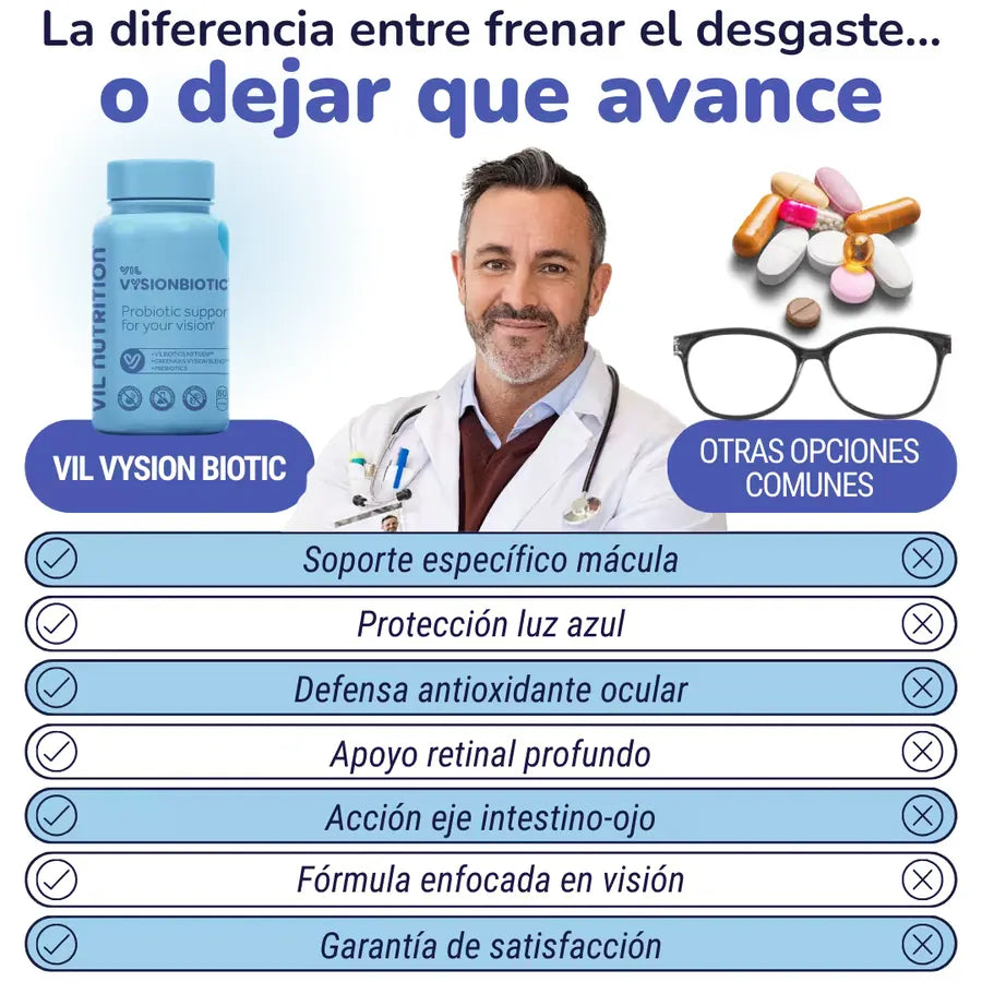 VysionBiotic - 17_proteccion_duradera