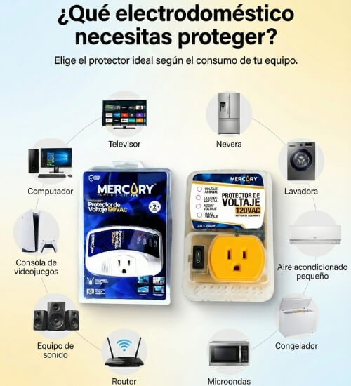 No Arriesgues tus Electrodomésticos: Conéctalo y Olvídate del Problema