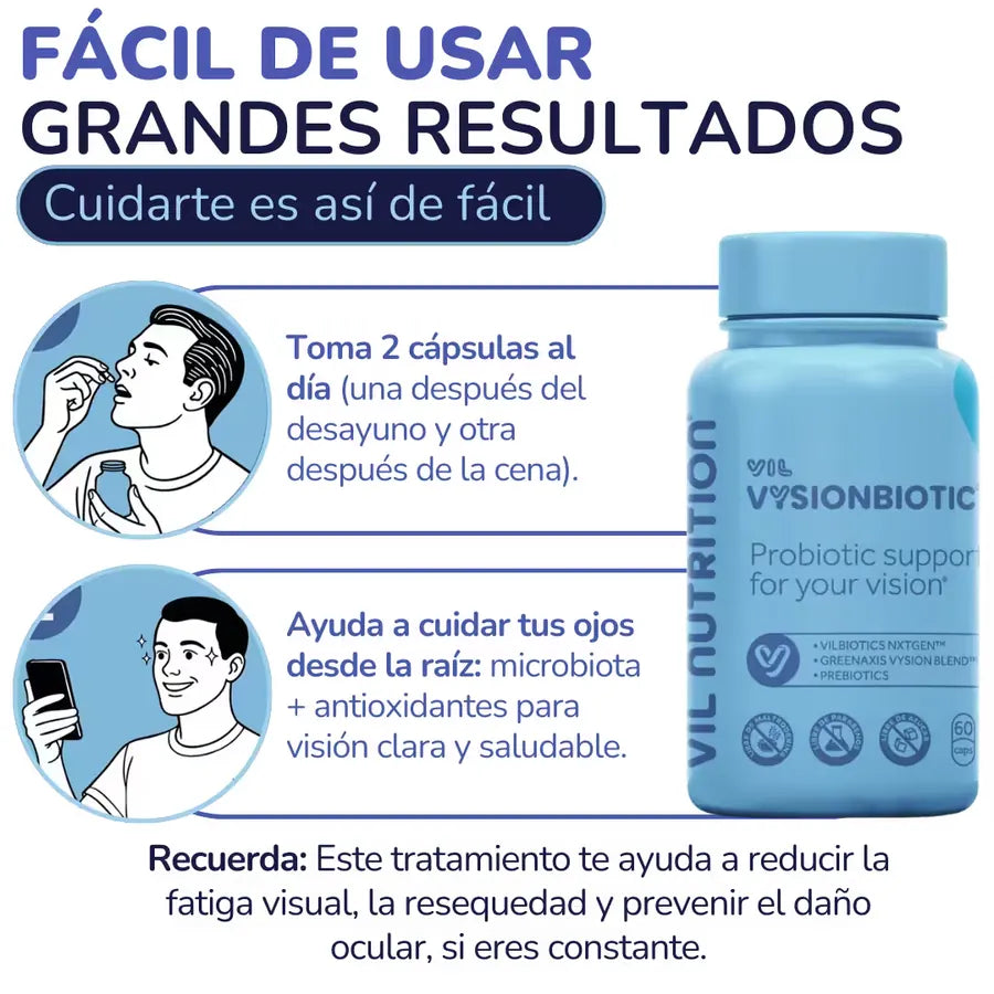 VysionBiotic - 21_facil_usar