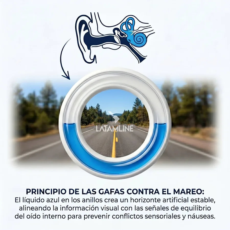 LATAMLINE Gafas antimareo - g02_como_funciona