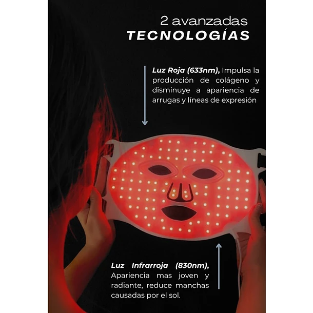 Despídete del acné y las manchas con VenusMask