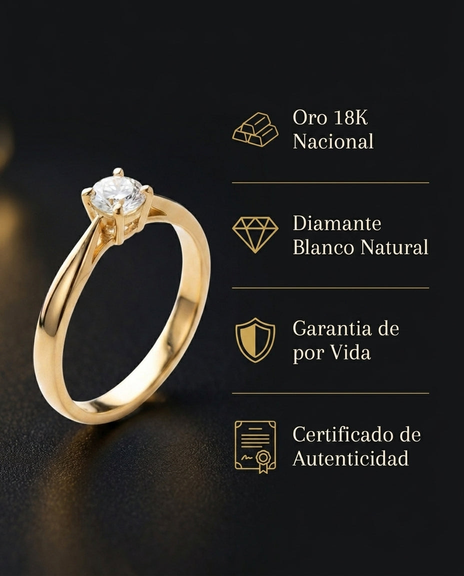 Anillo de compromiso — detalles técnicos